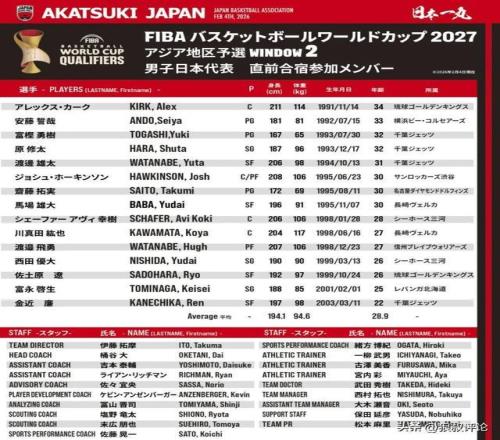 山东高速男,篮济南主场,连胜纪录延,V体育登录入口,V体育平台,V体育注册网址,V体育app,V体育官网,V体育网站,V体育网页版