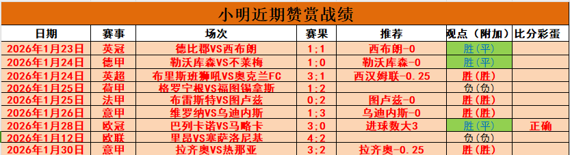 拜仁虽为豪,克罗斯点赞,皇马声望更,V体育登录入口,V体育平台,V体育注册网址,V体育app,V体育官网,V体育网站,V体育网页版